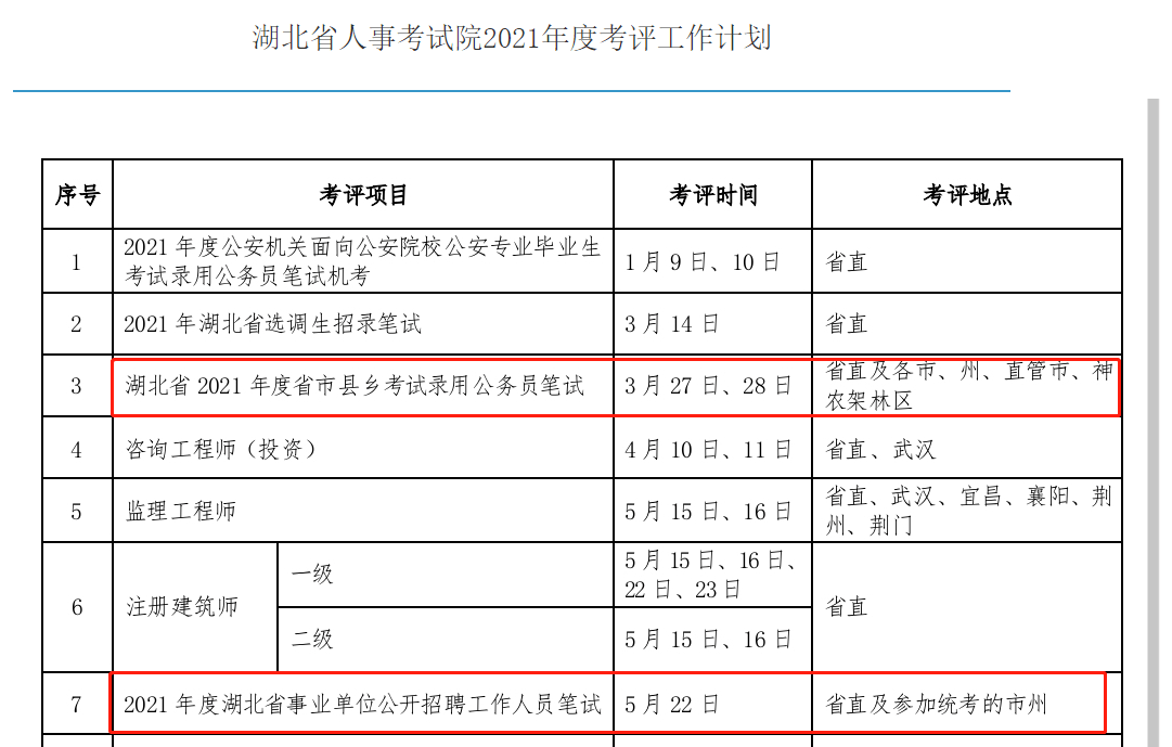 潞西市康复事业单位人事任命推动康复事业新发展