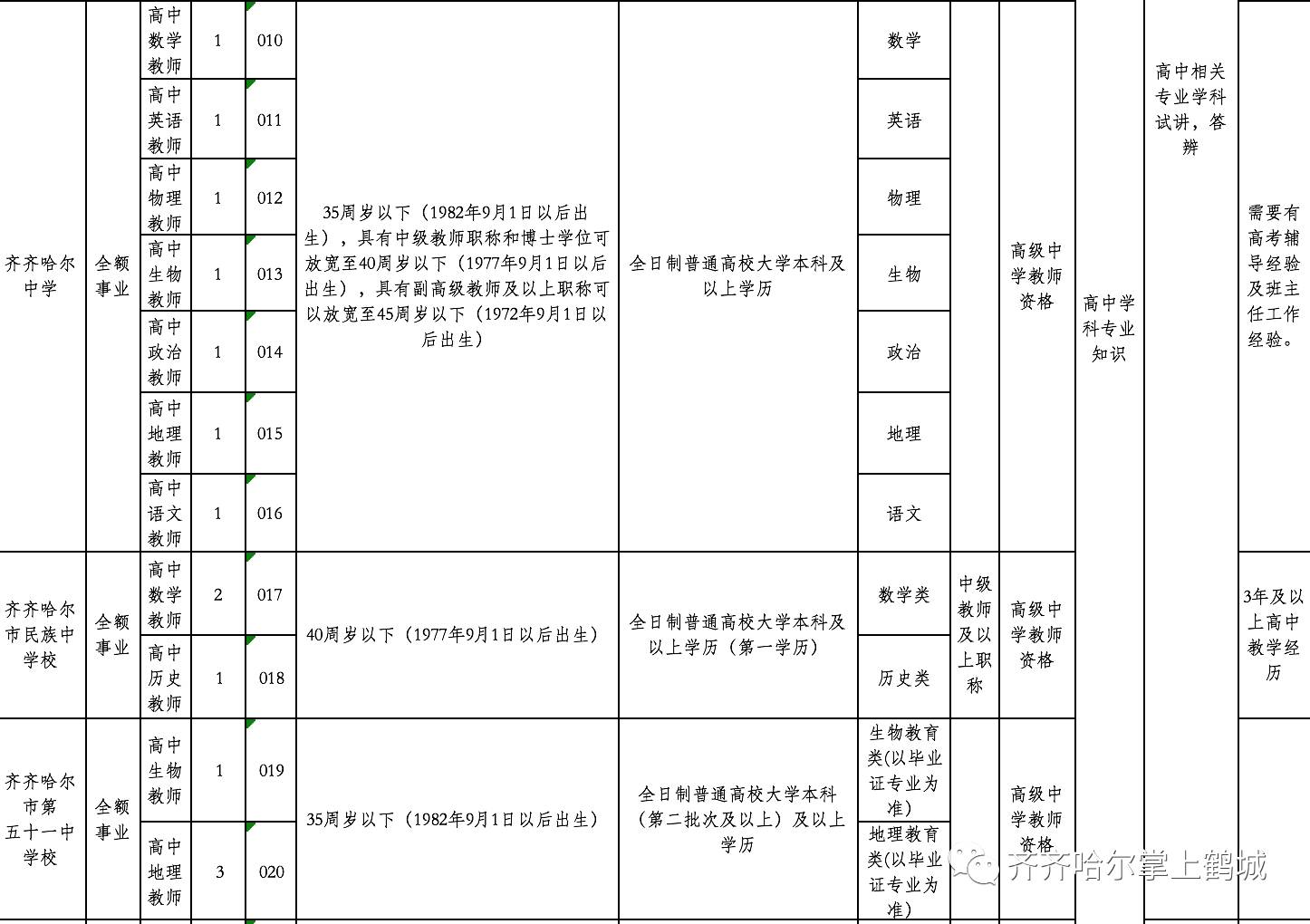 安塞县特殊教育事业单位最新招聘信息概览