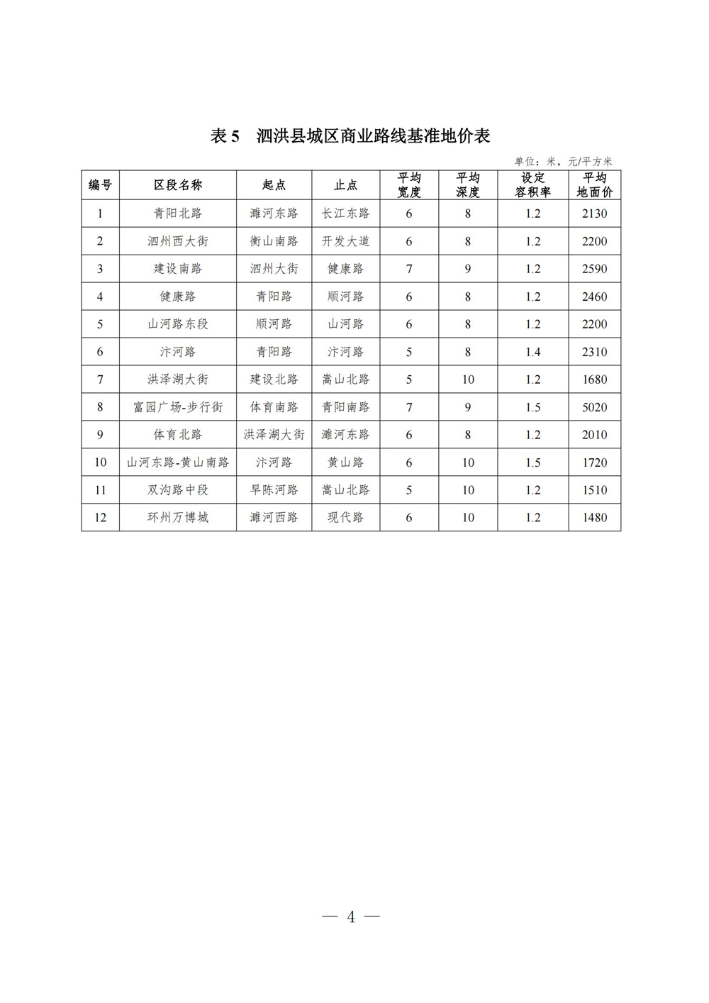 泗洪县自然资源和规划局最新发展规划，塑造绿色生态与高效经济的融合未来