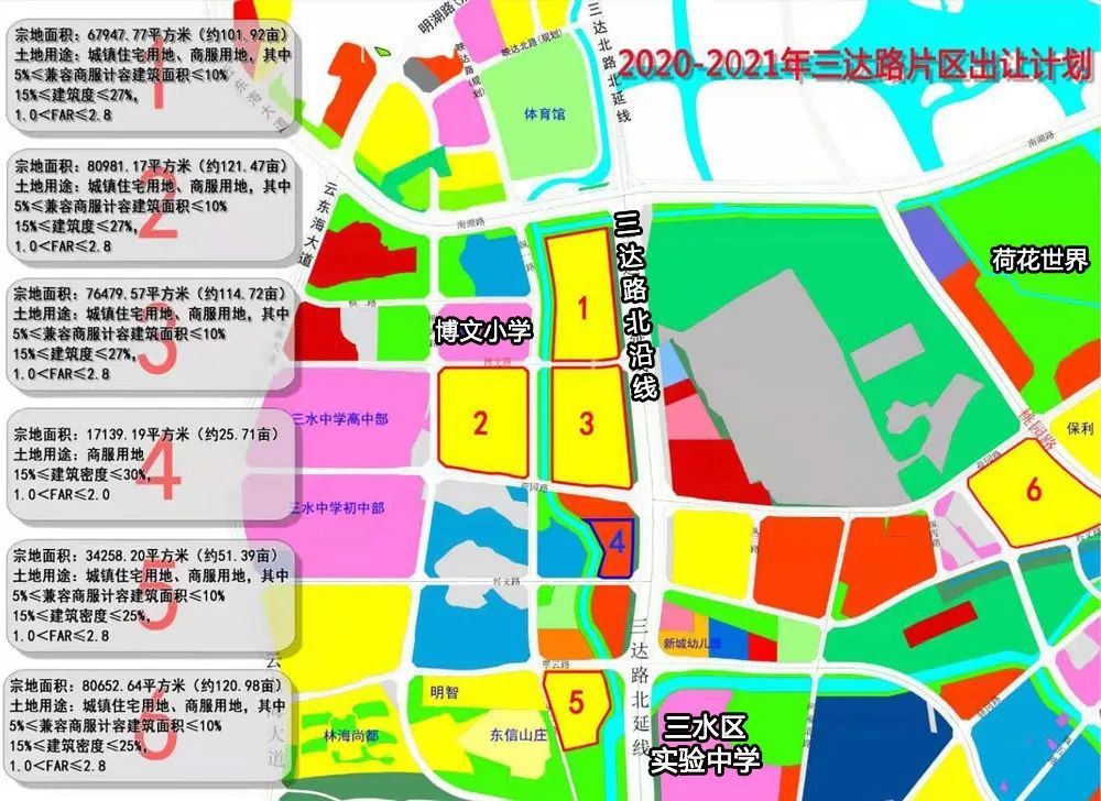 三区审计局未来发展规划展望