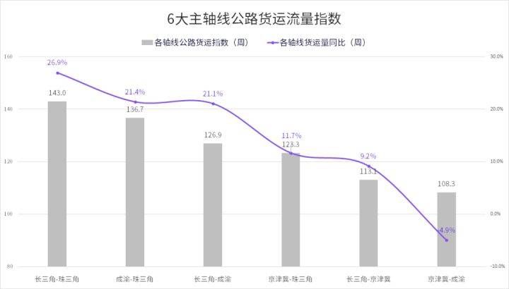 铁岭县公路运输管理事业单位最新动态报道