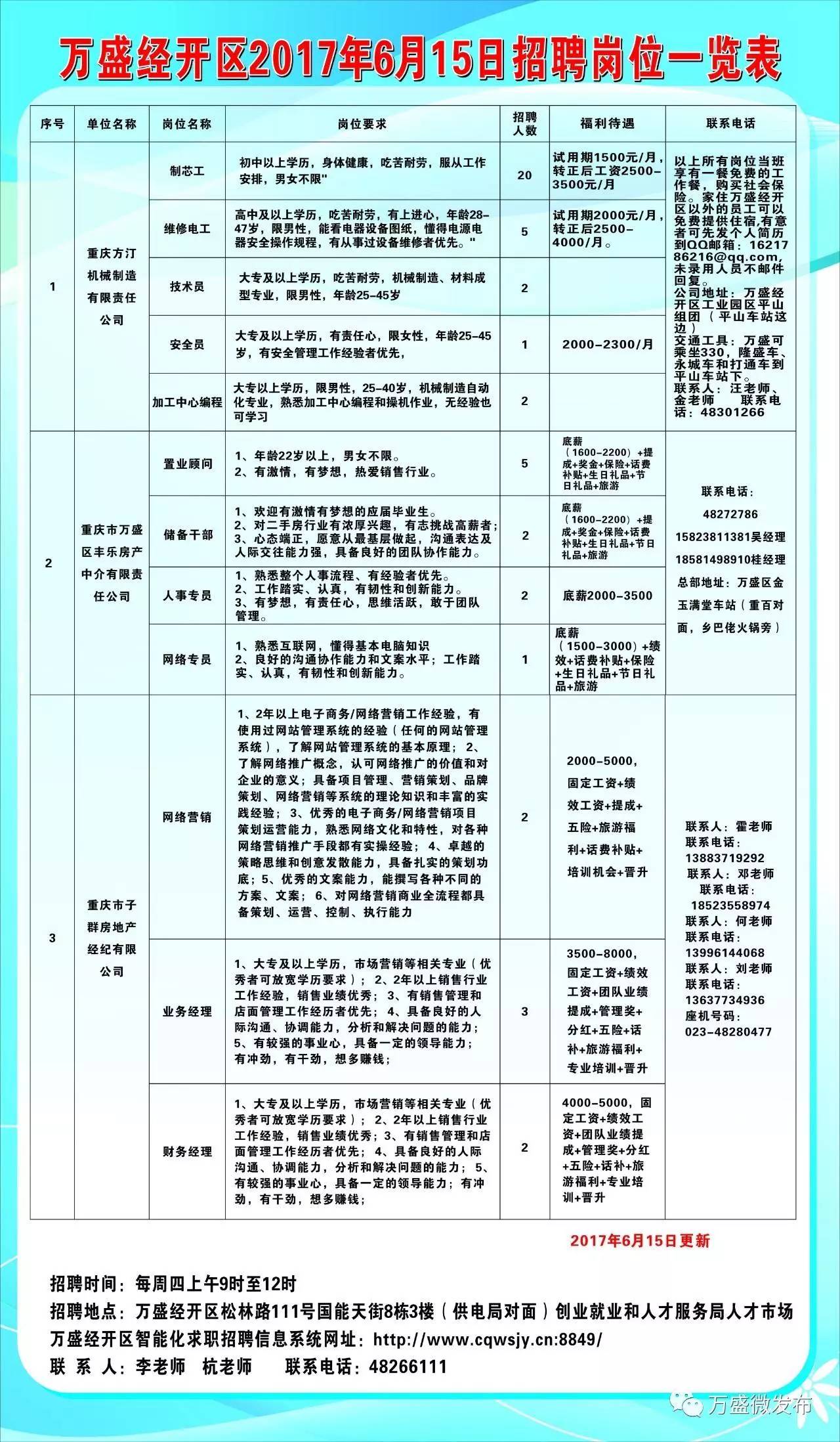 瓮安县科技局最新招聘信息及相关内容详解