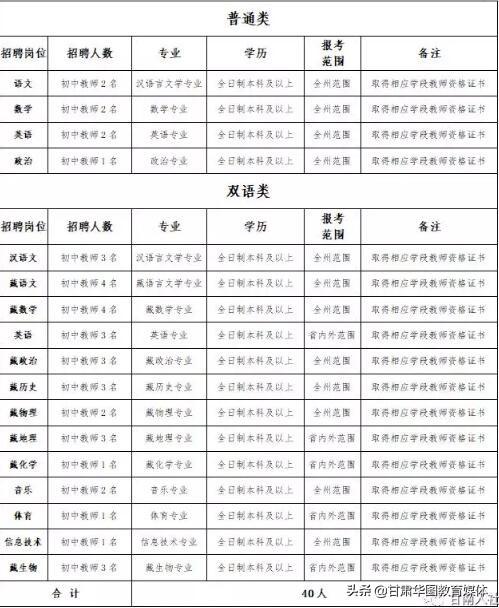 玛曲县初中人事任命重塑教育格局，引领未来教育之光