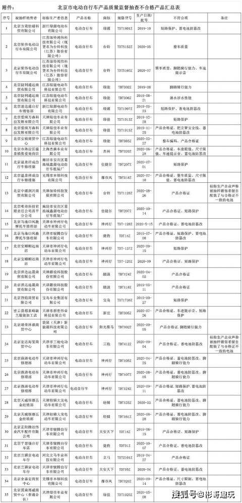 新浦区市场监督管理局最新发展规划