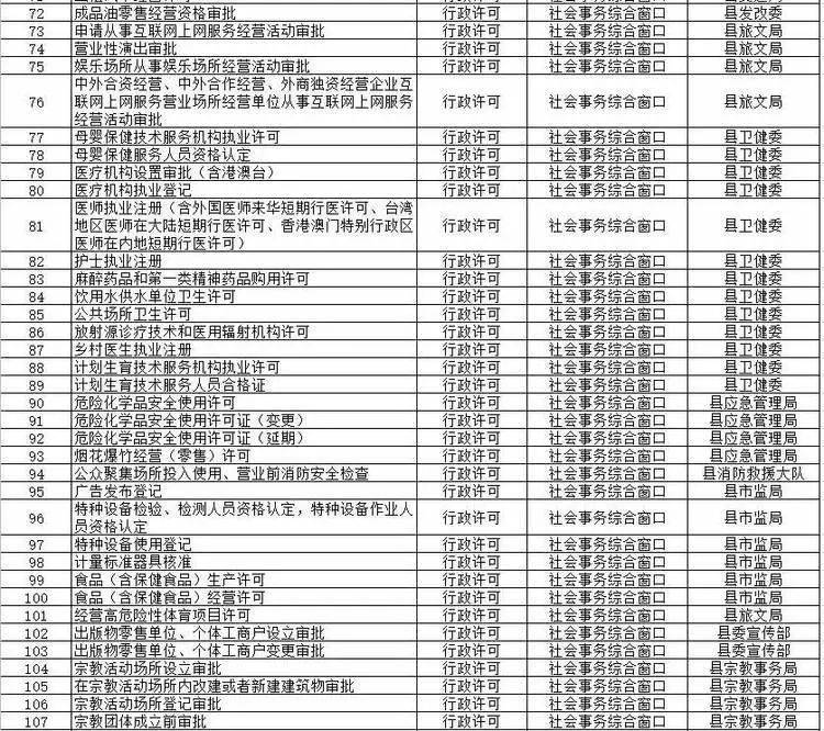 沙县数据和政务服务局最新招聘信息解读及应聘指南