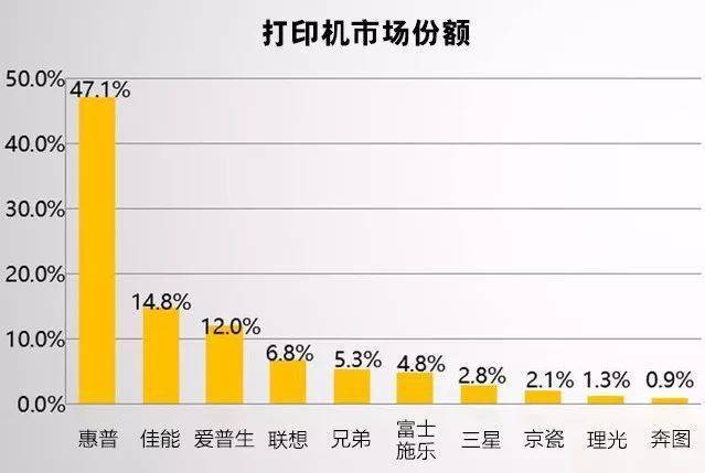 小园子村民委员会天气预报更新通知