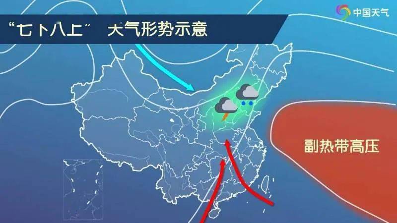 八大峡街道天气预报更新通知