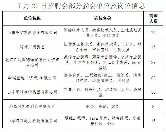 孙旗屯乡最新招聘信息全面解析