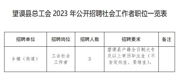 杜堂镇最新招聘信息汇总