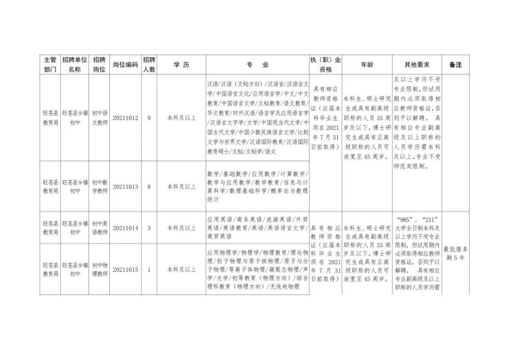 青河县成人教育事业单位招聘最新信息及内容探讨