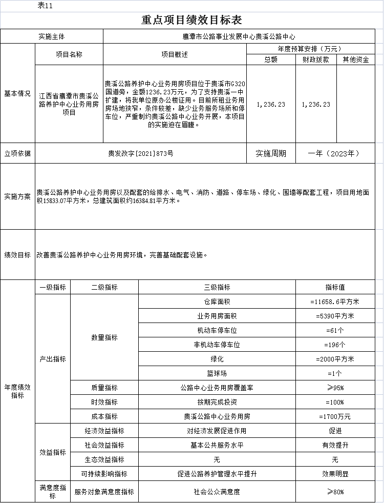 安多县级公路维护监理事业单位人事任命动态更新