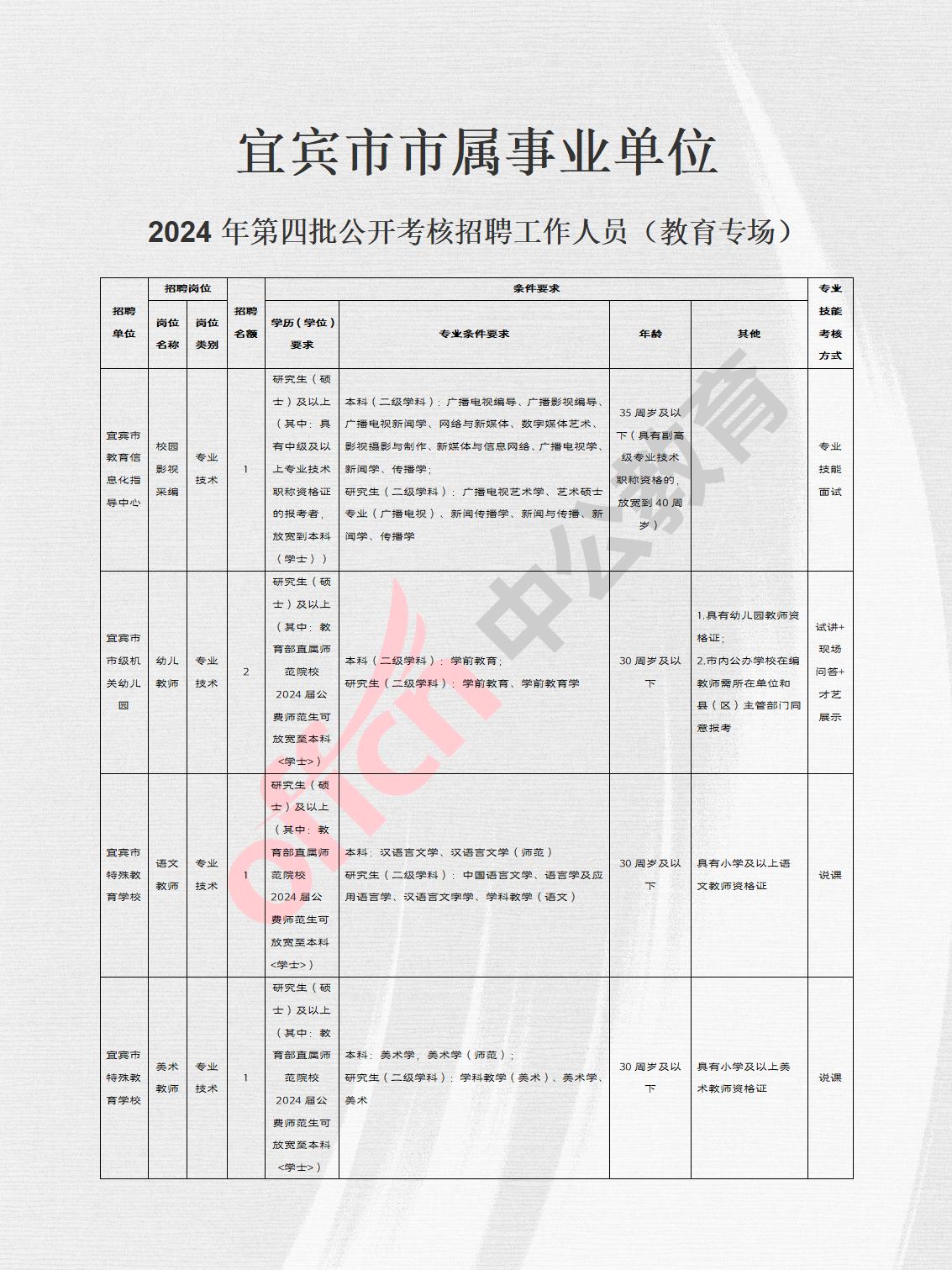 金牛区成人教育事业单位发展规划展望