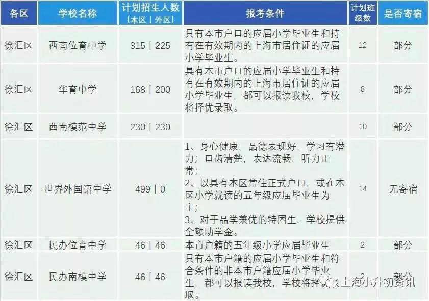 长宁县初中迎来新任领导团队接棒领航