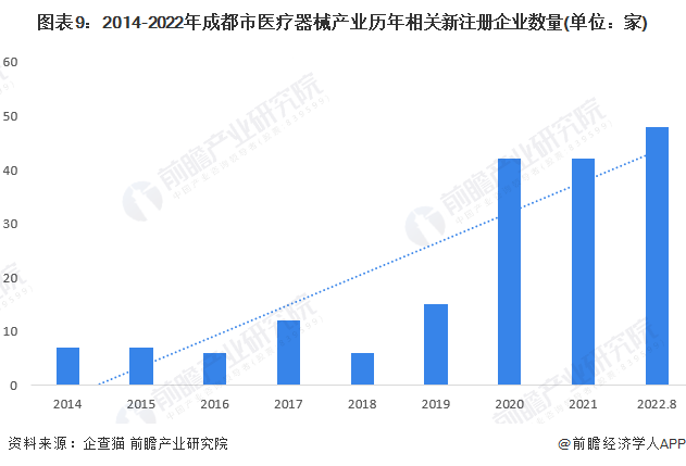 连山区科学技术与工业信息化局最新发展规划概览