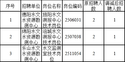 2024年12月22日 第35页