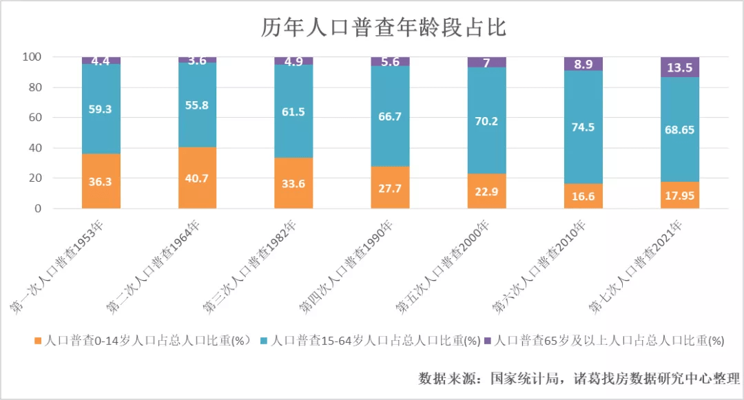 高州市数据和政务服务局人事任命动态更新