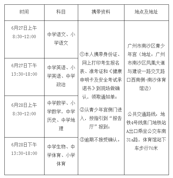 市南区教育局最新招聘公告概览