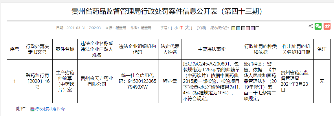 贵阳市食品药品监督管理局最新人事任命，重塑监管力量，助力食品药品安全