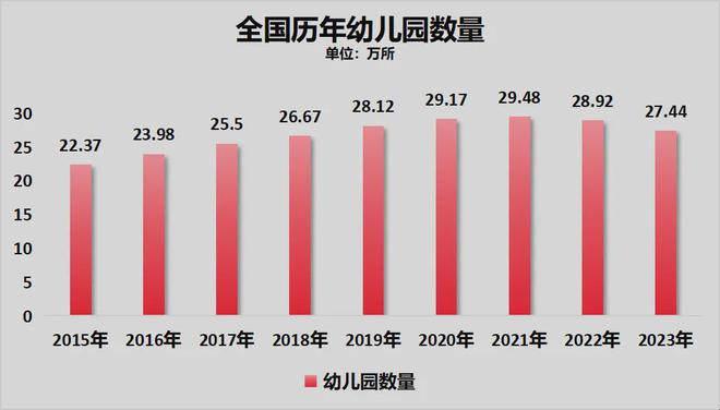 城中区统计局最新招聘信息全面解析