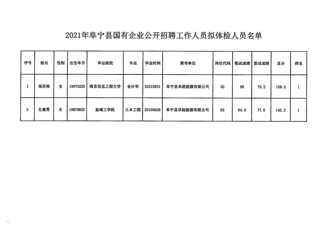 辛兴镇最新招聘信息全面解析