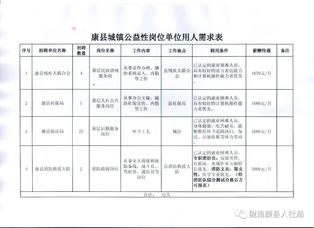 兴城市殡葬事业单位招聘启事全新发布