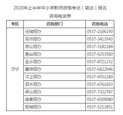 济宁市物价局最新招聘信息及工作概述