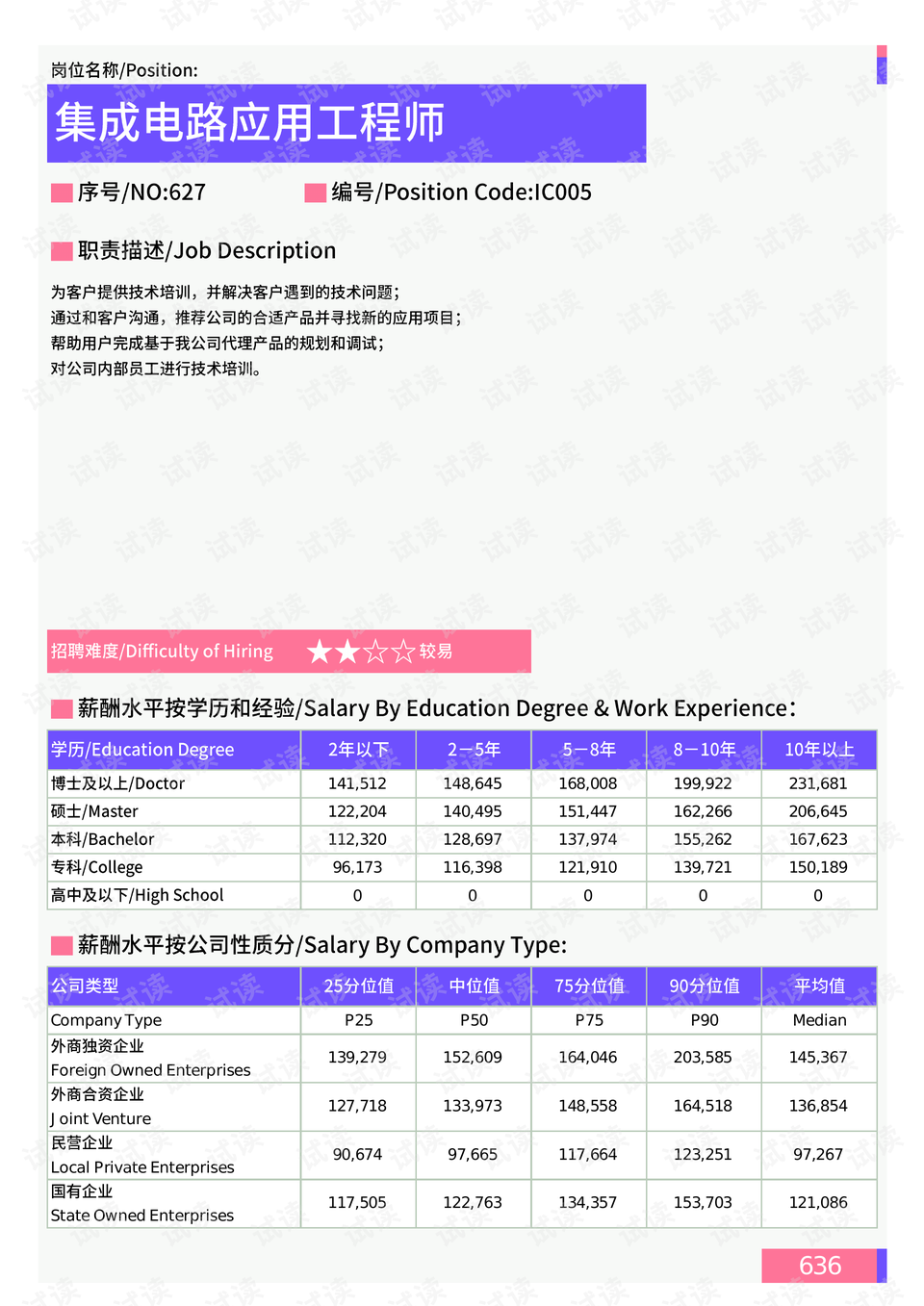 蒲阳路社区交通新闻更新