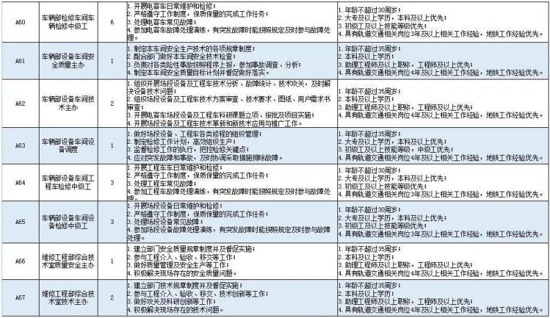 洛阳市社会科学院最新招聘启事概览