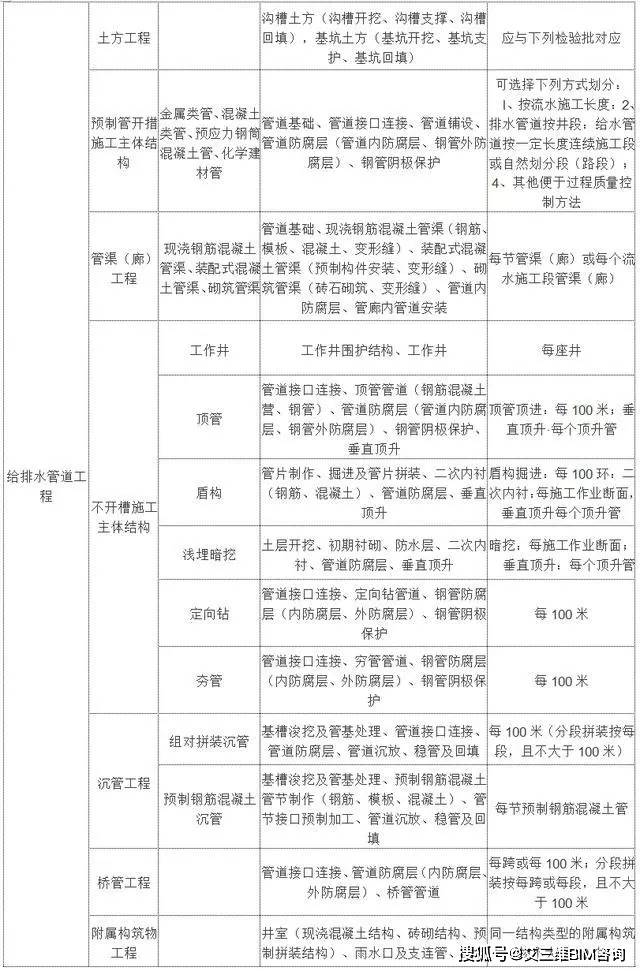 开江县殡葬事业单位项目最新进展及其社会影响分析