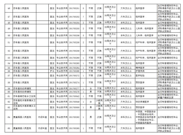 铁长乡最新招聘信息详解及解读指南