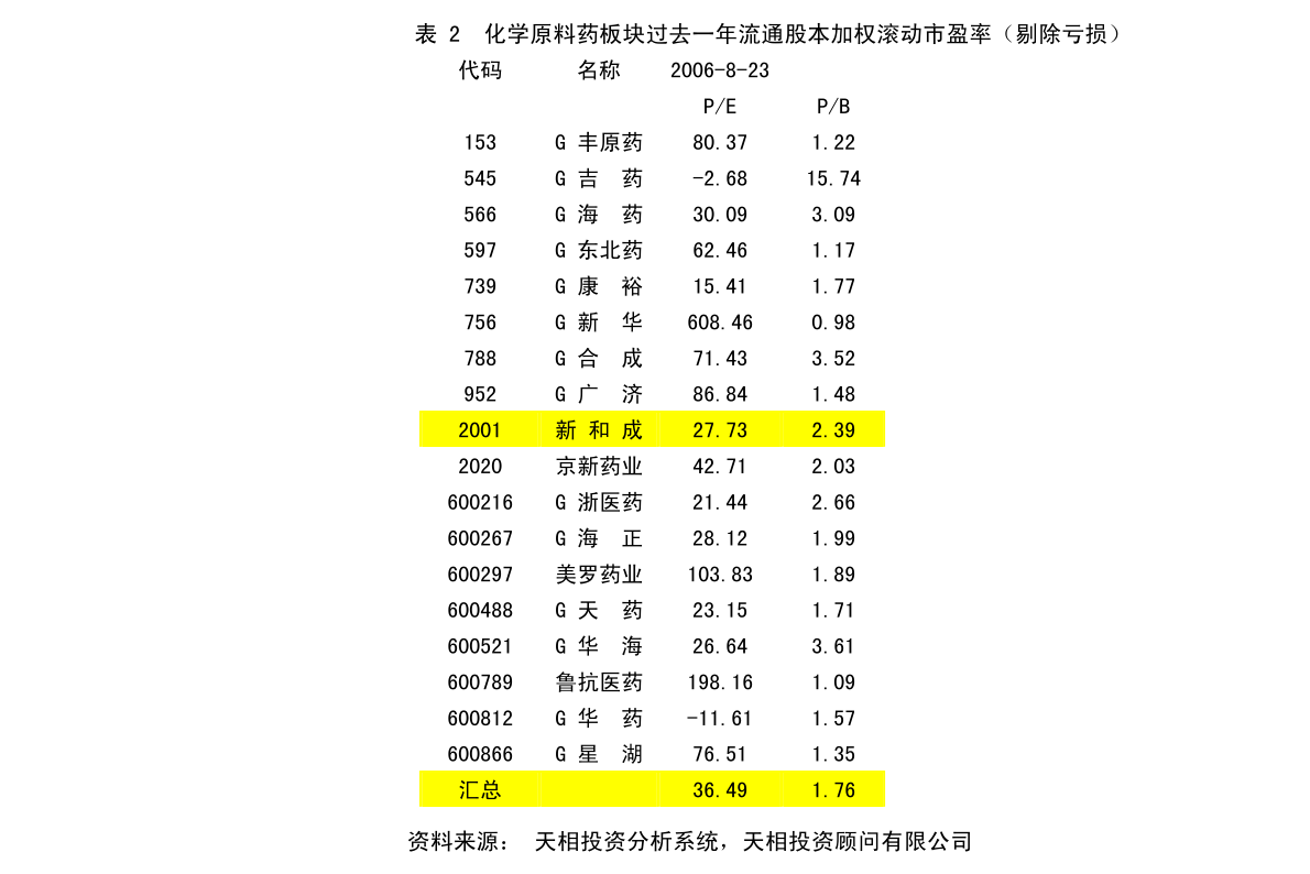 东川区市场监督管理局最新发展规划概览