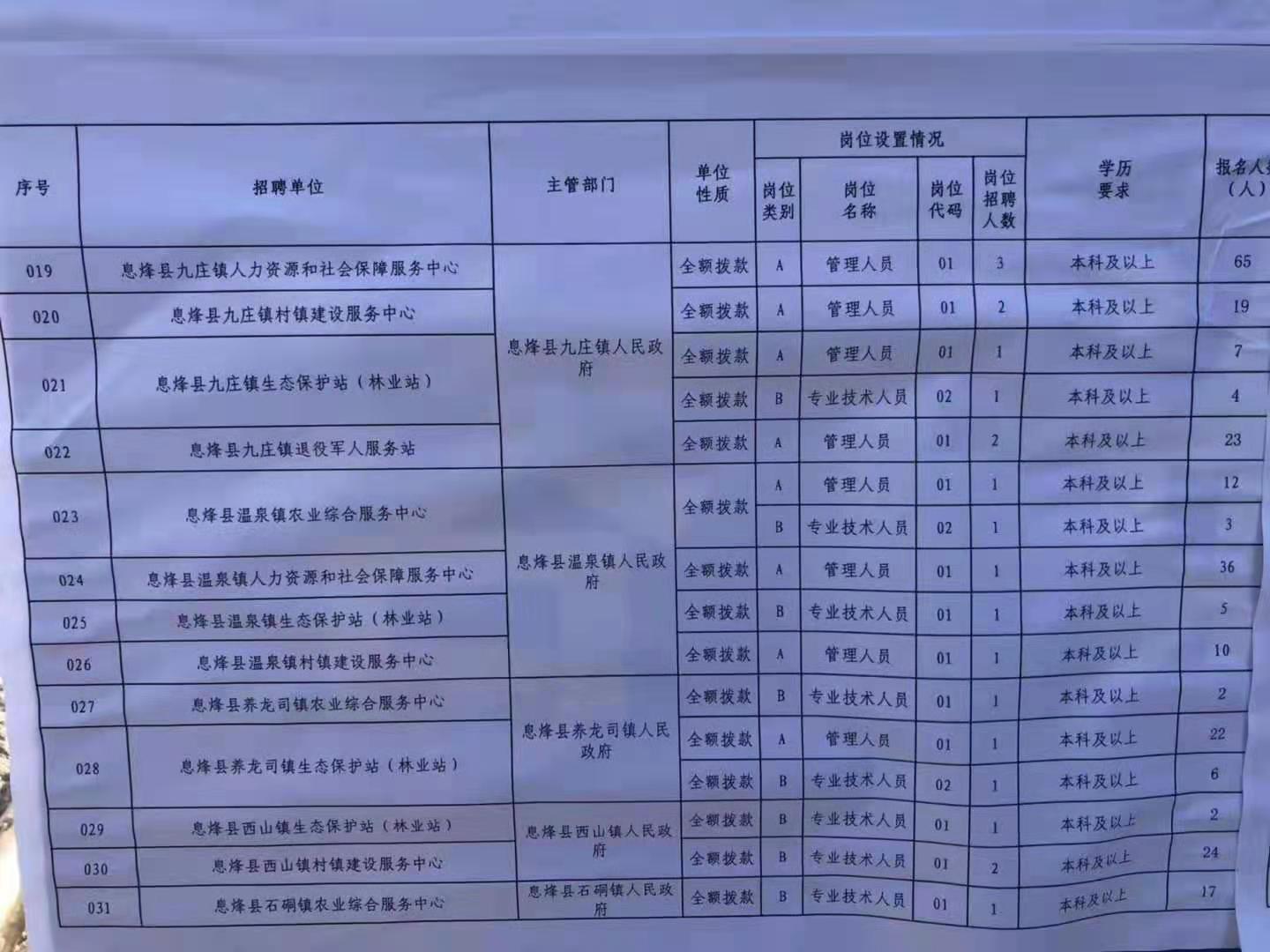 沙县特殊教育事业单位项目最新进展及其社会影响概述