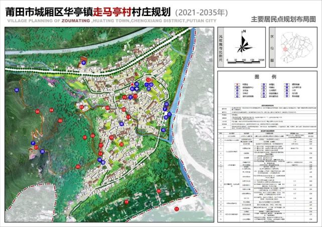 芒翁村走向繁荣与可持续未来的最新发展规划