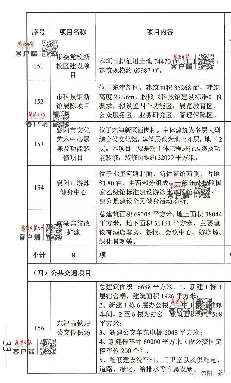 盘县数据和政务服务局最新发展规划