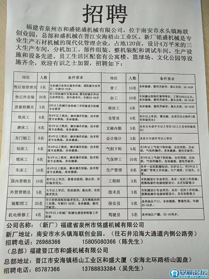 桐棉乡最新招聘信息汇总