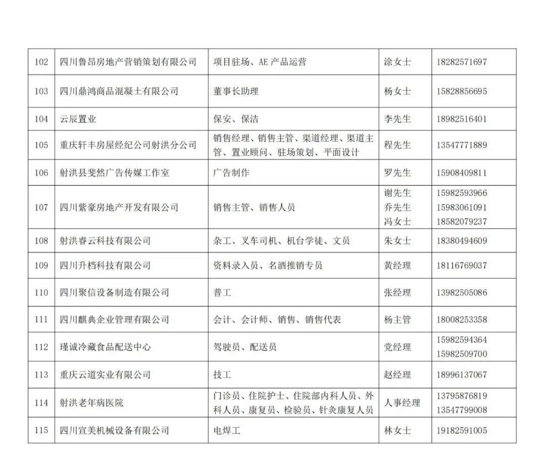 射洪县初中最新招聘信息全面解析