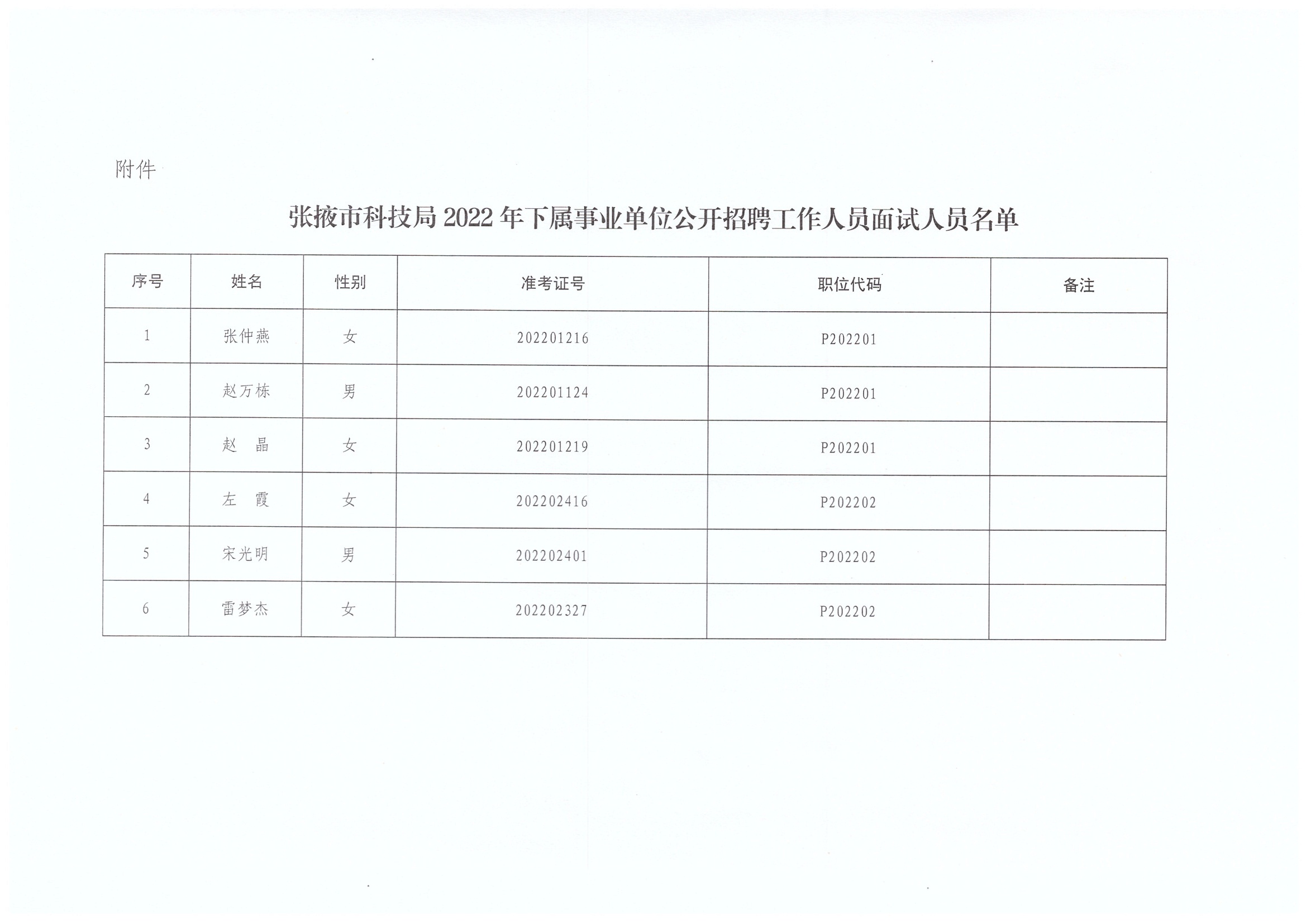 祁连县科技局最新招聘信息与招聘动态解析