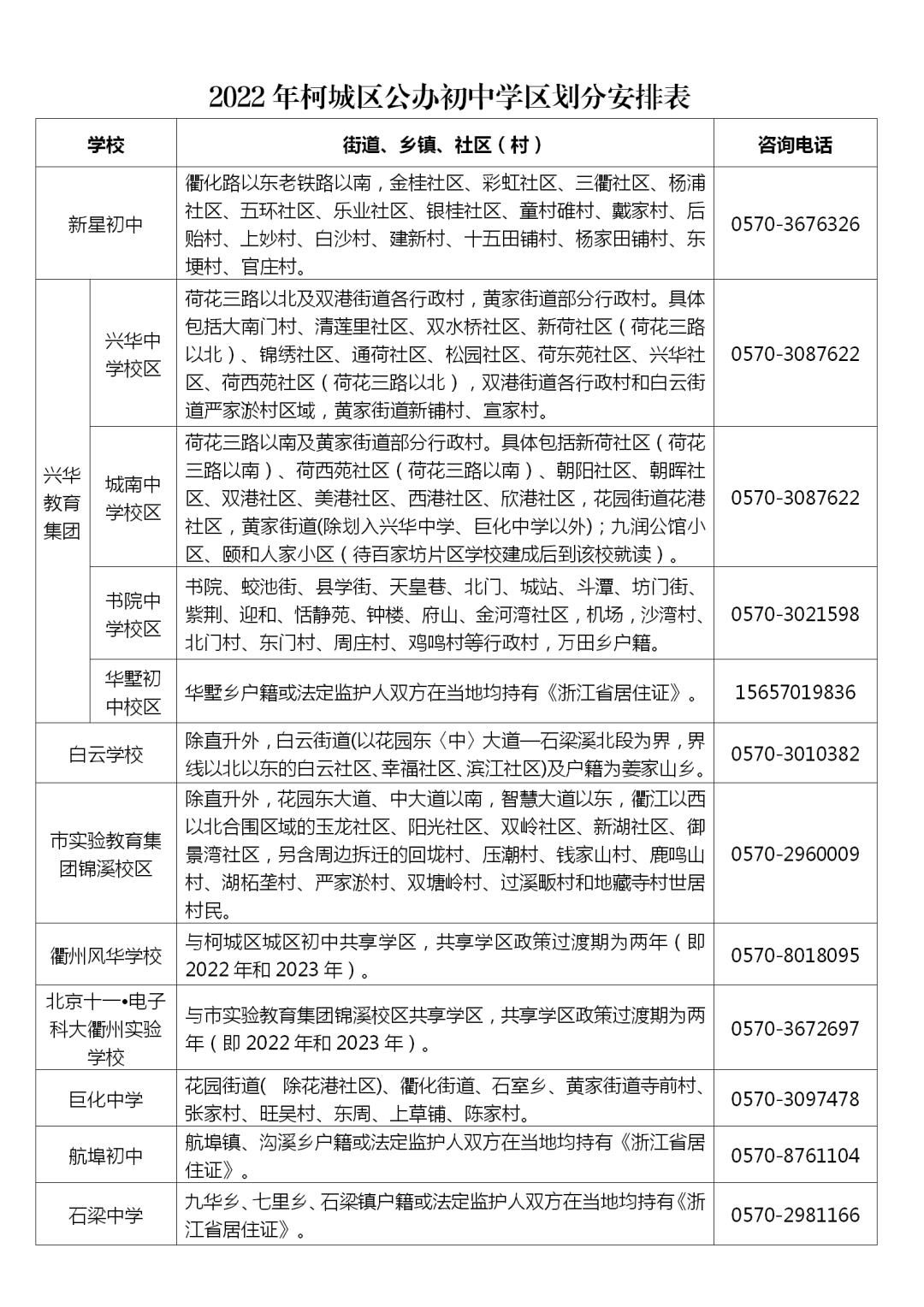 余姚市特殊教育事业单位发展规划探讨与展望