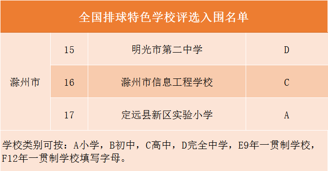 相官镇最新招聘信息详解及解读指南