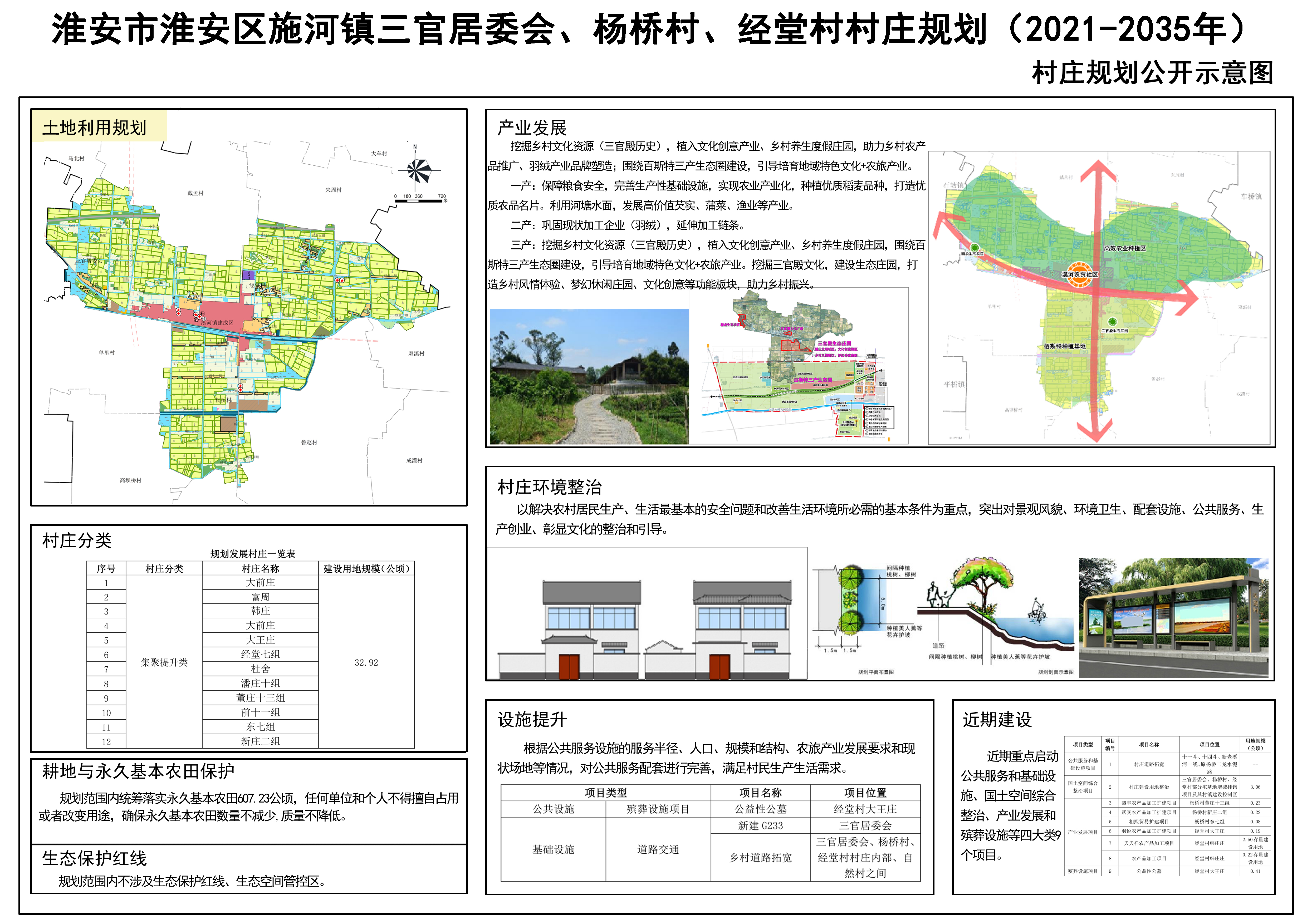 任吴村民委员会发展规划概览