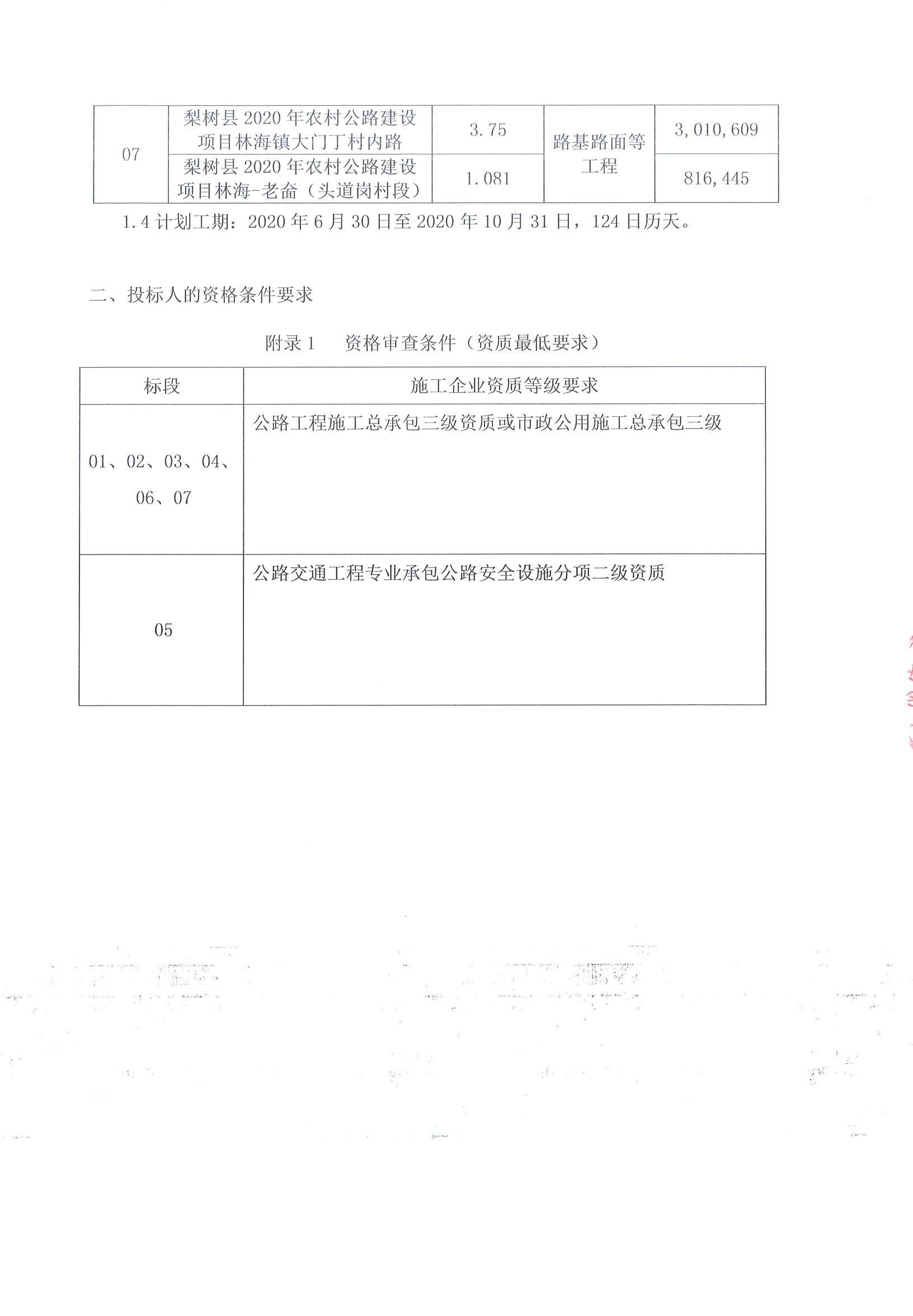 浑源县级公路维护监理事业单位最新项目研究