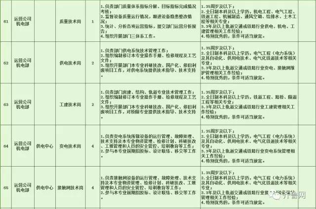 织金县特殊教育事业单位招聘信息与展望