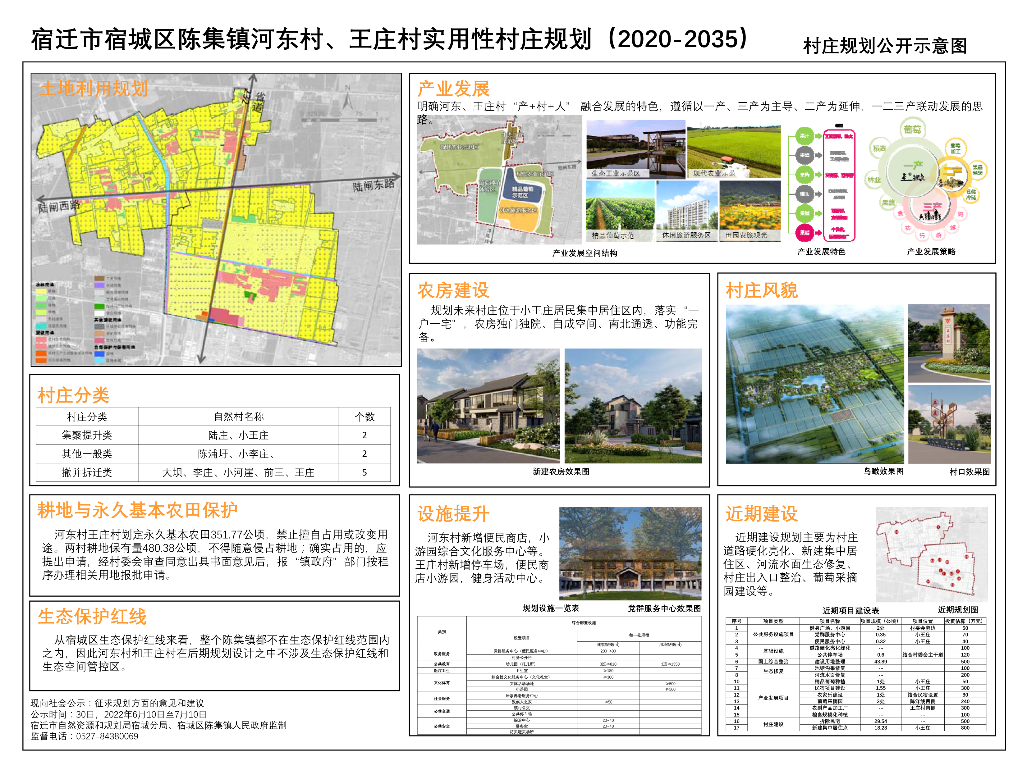 奶克村全新发展规划展望