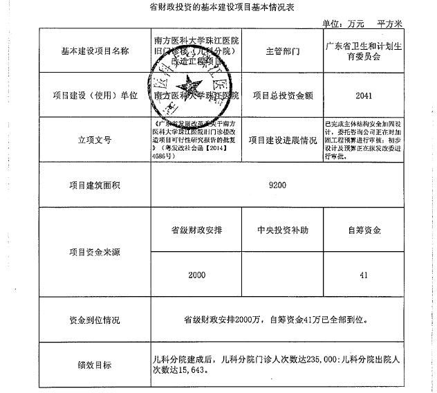 永新县计生委最新项目动态概览