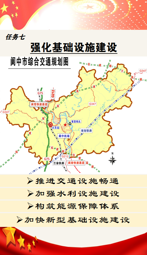 桂阳县发展和改革局未来发展规划概览