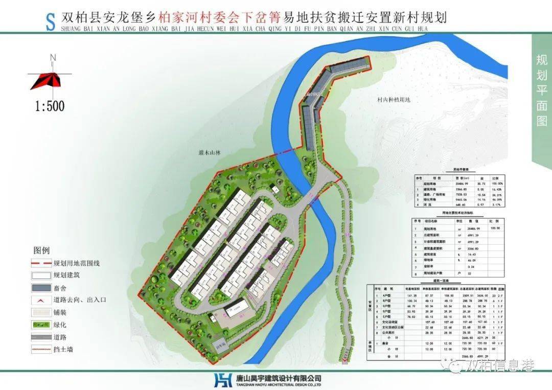 黄路坝村委会最新发展规划揭晓