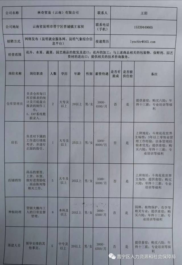 漕涧最新招聘信息深度解析与探讨