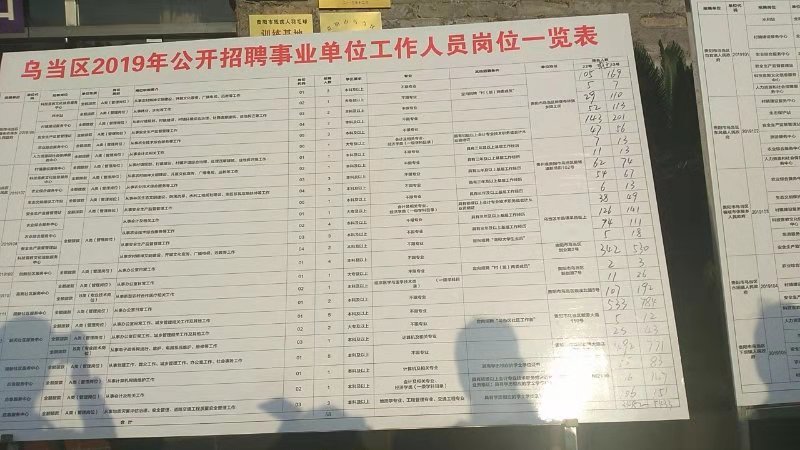 溪湖区财政局招聘启事全面解析