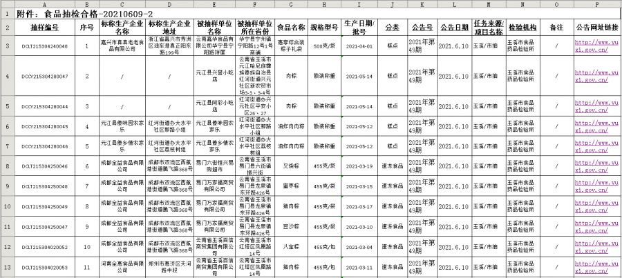 红塔区市场监督管理局人事任命揭晓，塑造市场监管新时代新面貌