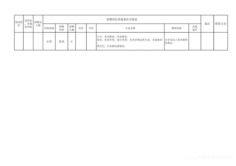 庆云县级托养福利事业单位发展规划展望